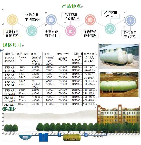 湖里玻璃钢化粪池